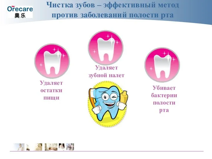 Убивает бактерии полости рта Чистка зубов – эффективный метод против заболеваний