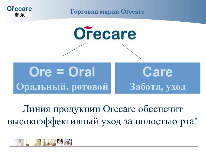 Ore = Oral Оральный, ротовой Care Забота, уход Линия продукции Orecare