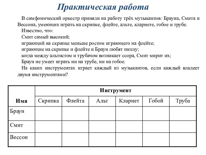 Практическая работа В симфонический оркестр приняли на работу трёх музыкантов: Брауна,