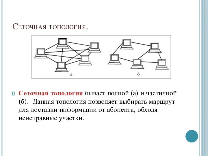 Сеточная топология. Сеточная топология бывает полной (а) и частичной(б). Данная топология