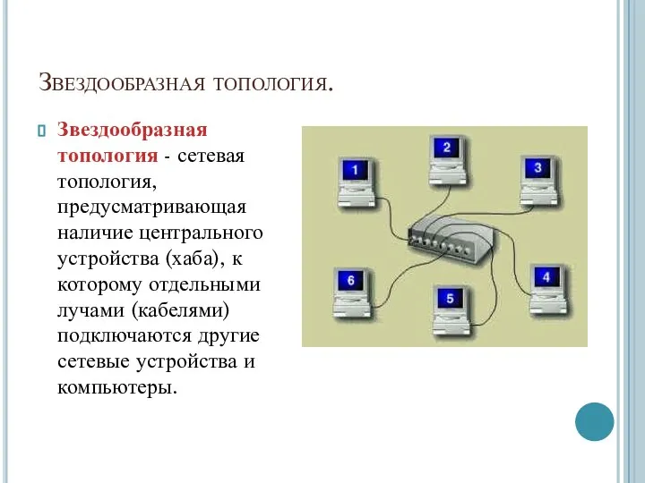 Звездообразная топология. Звездообразная топология - сетевая топология, предусматривающая наличие центрального устройства