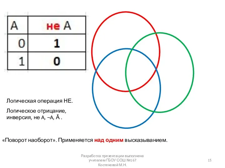 Разработка презентации выполнена учителем ГБОУ СОШ №167 Костеновой М.Н. «Поворот наоборот».