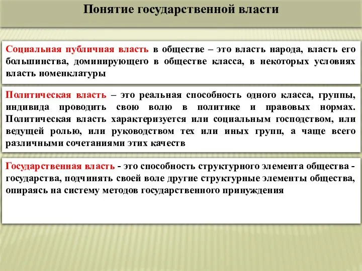 Социальная публичная власть в обществе – это власть народа, власть его