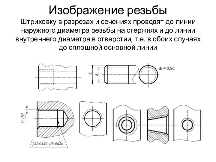Изображение резьбы Штриховку в разрезах и сечениях проводят до линии наружного