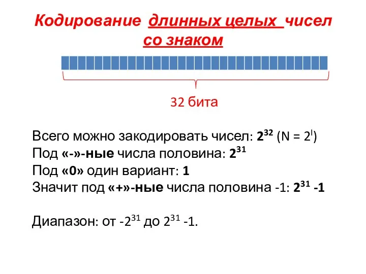 Кодирование длинных целых чисел со знаком 32 бита Всего можно закодировать