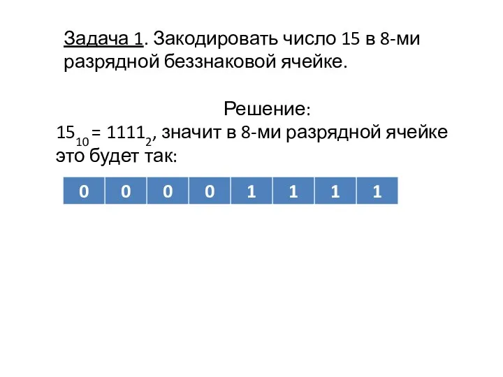 Задача 1. Закодировать число 15 в 8-ми разрядной беззнаковой ячейке. Решение: