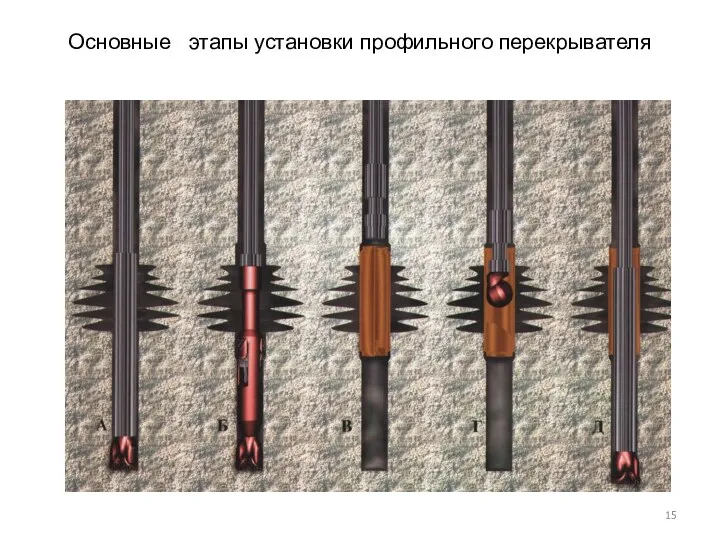 Основные этапы установки профильного перекрывателя