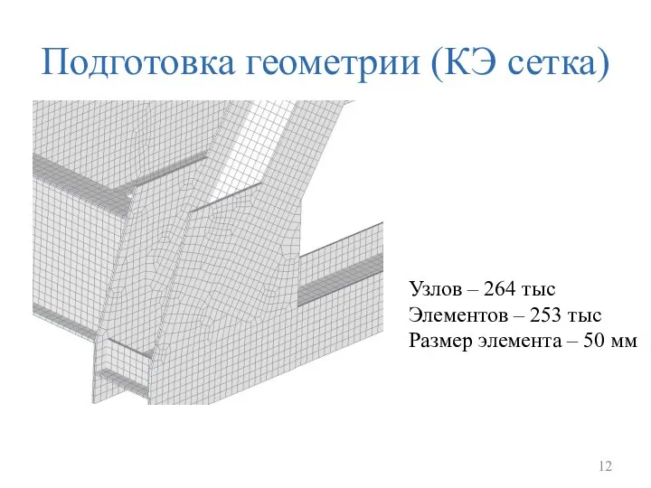 Подготовка геометрии (КЭ сетка) Узлов – 264 тыс Элементов – 253