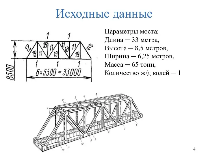 Исходные данные Параметры моста: Длина ─ 33 метра, Высота ─ 8,5