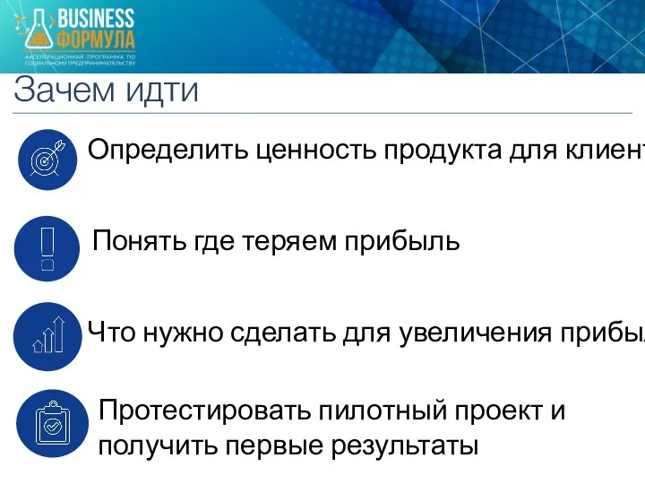 Определить ценность продукта для клиента Понять где теряем прибыль Что нужно