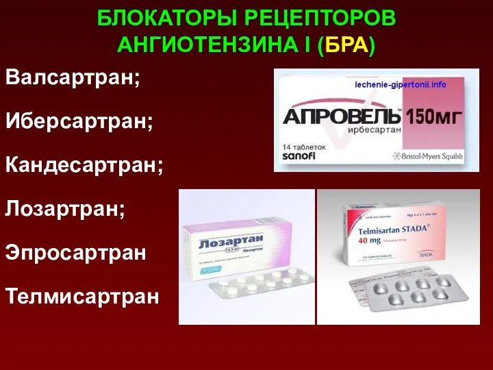 БЛОКАТОРЫ РЕЦЕПТОРОВ АНГИОТЕНЗИНА I (БРА) Валсартран; Иберсартран; Кандесартран; Лозартран; Эпросартран Телмисартран