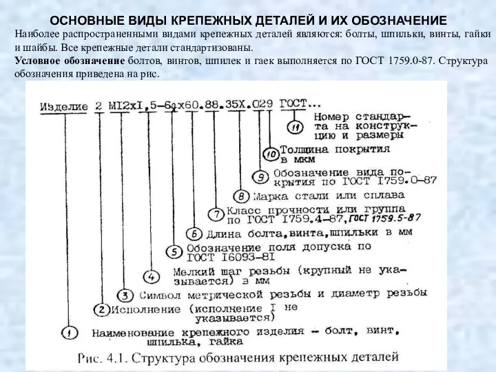 ОСНОВНЫЕ ВИДЫ КРЕПЕЖНЫХ ДЕТАЛЕЙ И ИХ ОБОЗНАЧЕНИЕ Наиболее распространенными видами крепежных