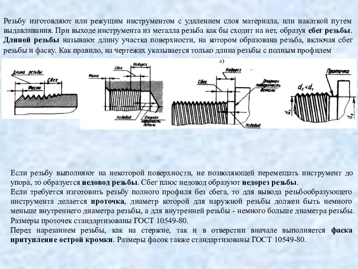 Резьбу изготовляют или режущим инструментом с удалением слоя материала, или накаткой