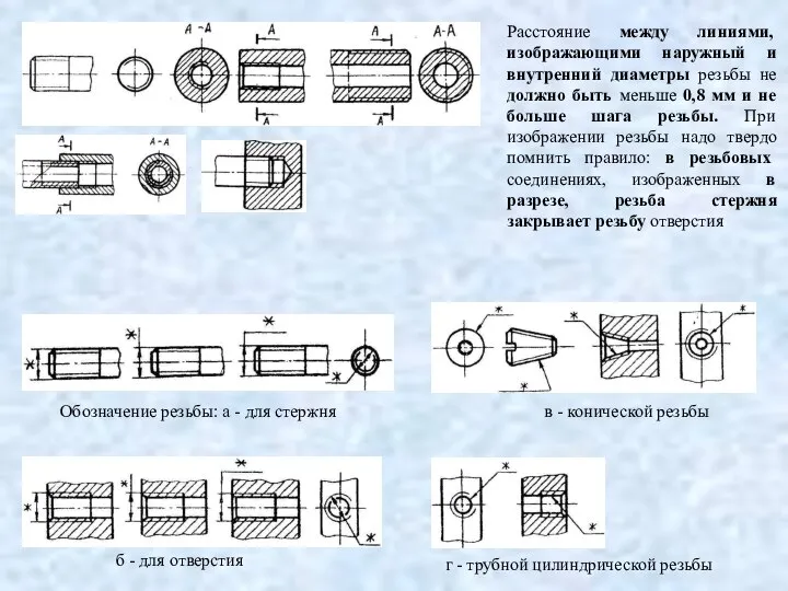 Расстояние между линиями, изображающими наружный и внутренний диаметры резьбы не должно