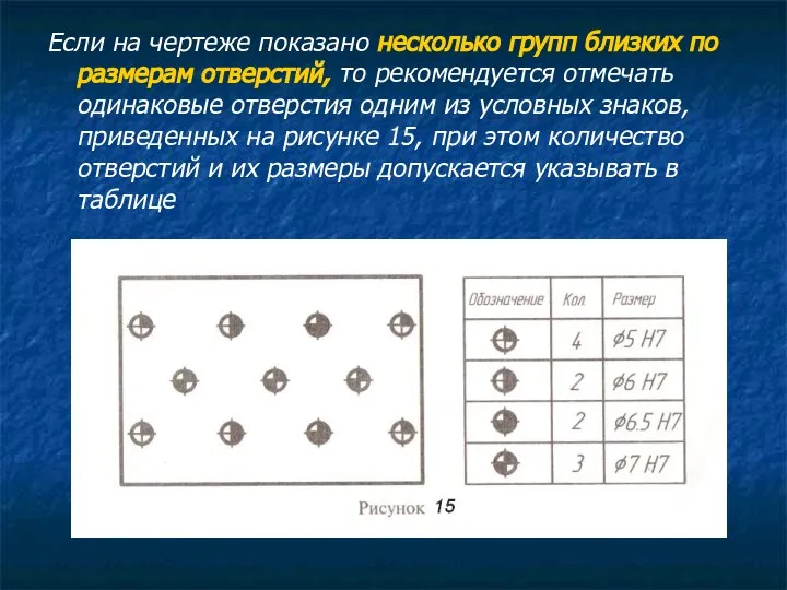 Если на чертеже показано несколько групп близких по размерам отверстий, то