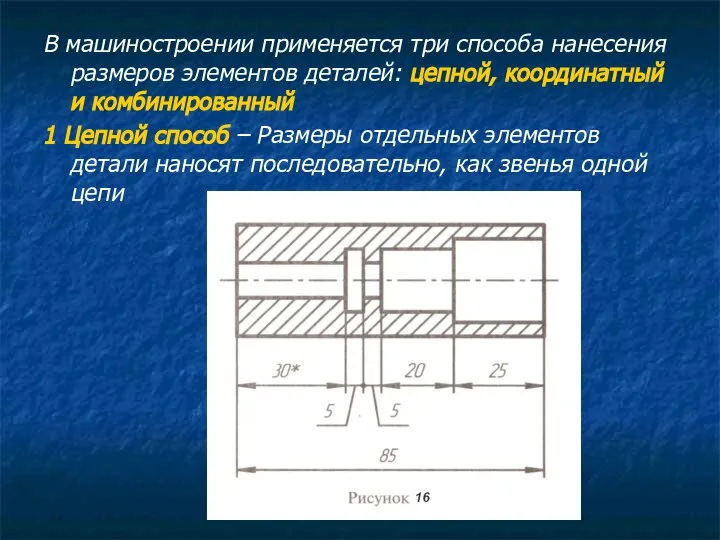 В машиностроении применяется три способа нанесения размеров элементов деталей: цепной, координатный