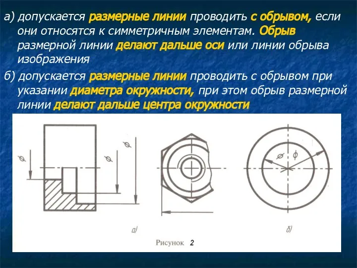 а) допускается размерные линии проводить с обрывом, если они относятся к