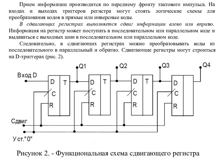 Прием информации производится по переднему фронту тактового импульса. На входах и