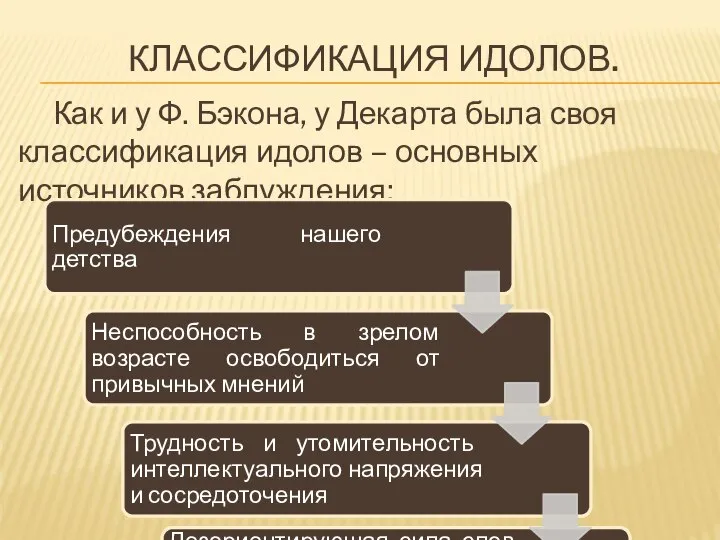 КЛАССИФИКАЦИЯ ИДОЛОВ. Как и у Ф. Бэкона, у Декарта была своя