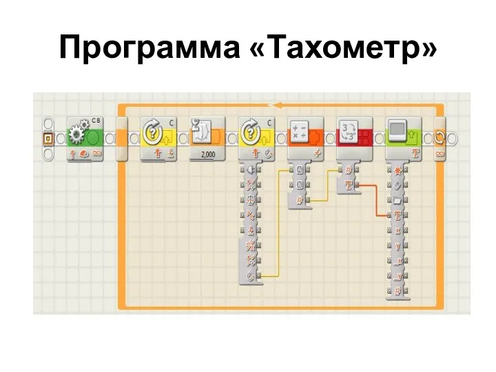 Программа «Тахометр»