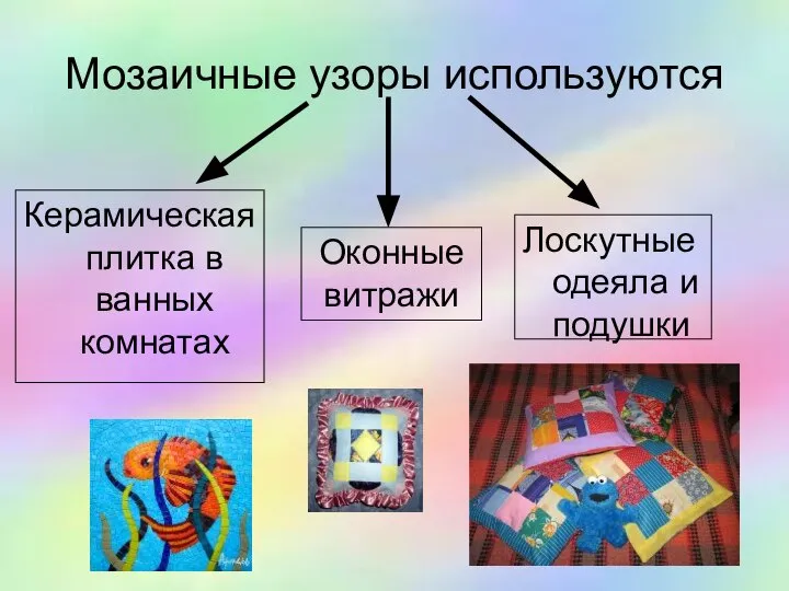 Мозаичные узоры используются Керамическая плитка в ванных комнатах Лоскутные одеяла и подушки Оконные витражи