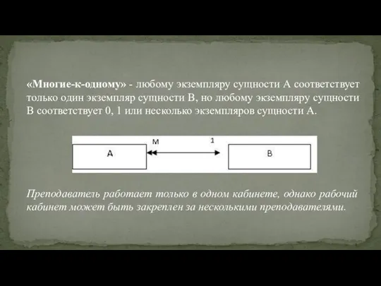 «Многие-к-одному» - любому экземпляру сущности А соответствует только один экземпляр сущности