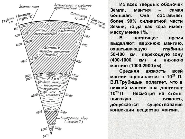 Из всех твердых оболочек Земли, мантия – самая большая. Она составляет