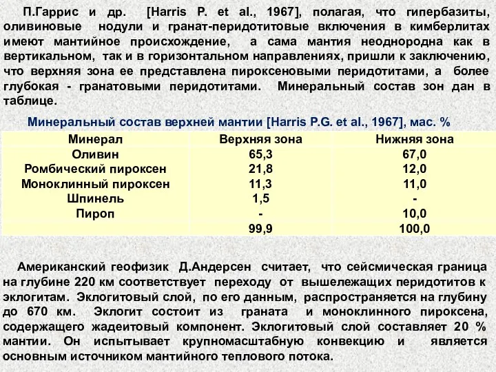 Минеральный состав верхней мантии [Harris P.G. et al., 1967], мас. %