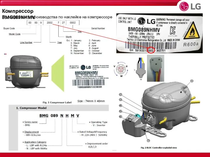 Проверка даты производства по наклейке на компрессоре Компрессор BMG089NHMV
