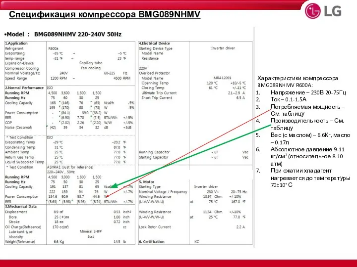 Спецификация компрессора BMG089NHMV Характеристики компрессора BMG089NHMV R600A: Напряжение – 230В 20-75Гц