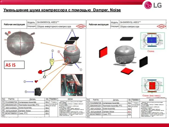 Уменьшение шума компрессора с помощью Damper, Noise