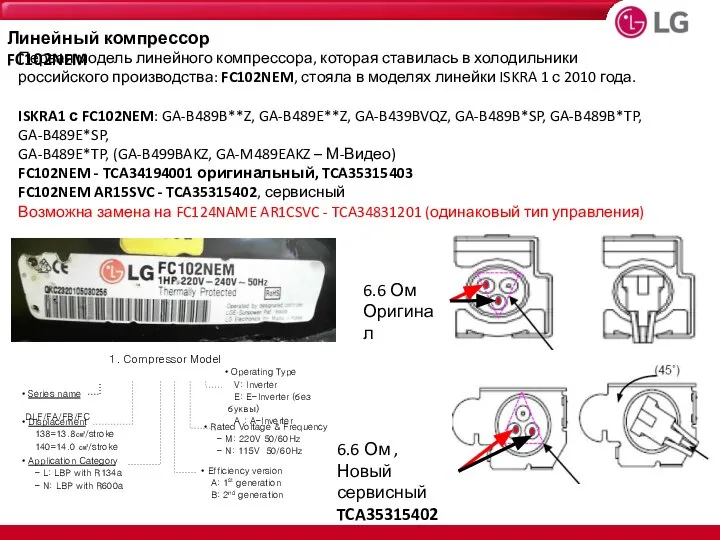 Первая модель линейного компрессора, которая ставилась в холодильники российского производства: FC102NEM,