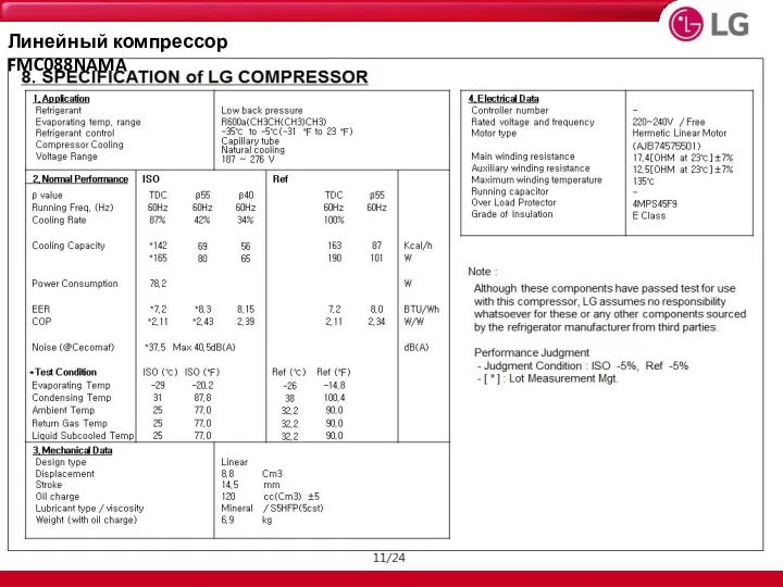 Линейный компрессор FMC088NAMA