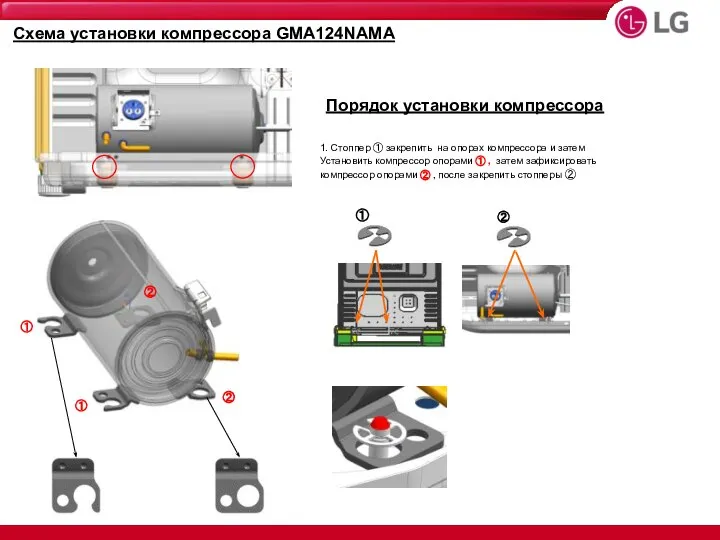 Схема установки компрессора GMA124NAMA ① ① ② ② Порядок установки компрессора
