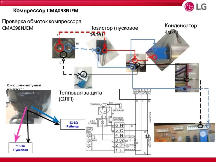 Кривошипно-шатунный компрессор ~22.6Ω Рабочая ~13.3Ω Пусковая Проверка обмоток компрессора CMA098NJEM Компрессор