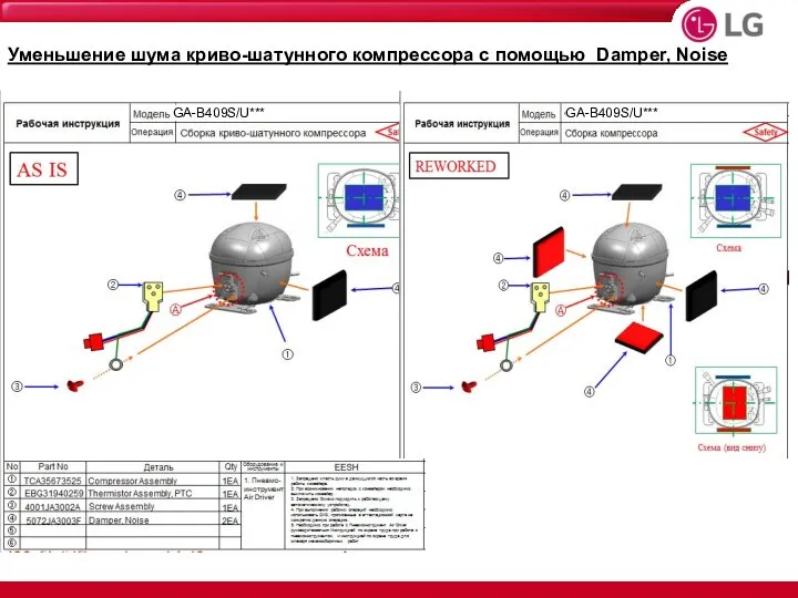 Уменьшение шума криво-шатунного компрессора с помощью Damper, Noise GA-B409S/U*** GA-B409S/U***