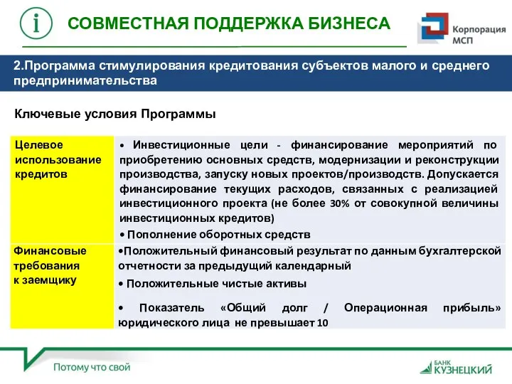 2.Программа стимулирования кредитования субъектов малого и среднего предпринимательства Ключевые условия Программы