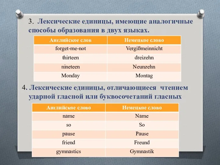 3. Лексические единицы, имеющие аналогичные способы образования в двух языках. 4.