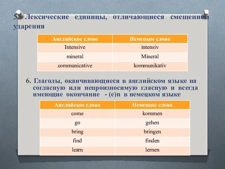 5. Лексические единицы, отличающиеся смещением ударения 6. Глаголы, оканчивающиеся в английском