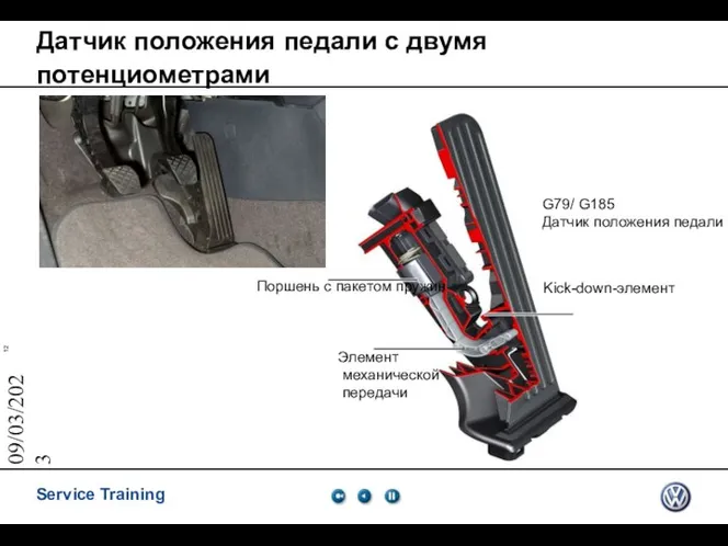 09/03/2023 Датчик положения педали с двумя потенциометрами