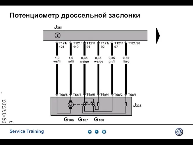 09/03/2023 Потенциометр дроссельной заслонки