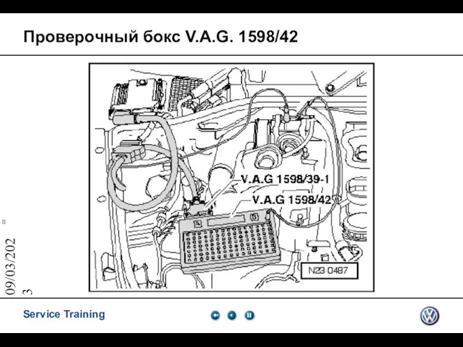 09/03/2023 Проверочный бокс V.A.G. 1598/42