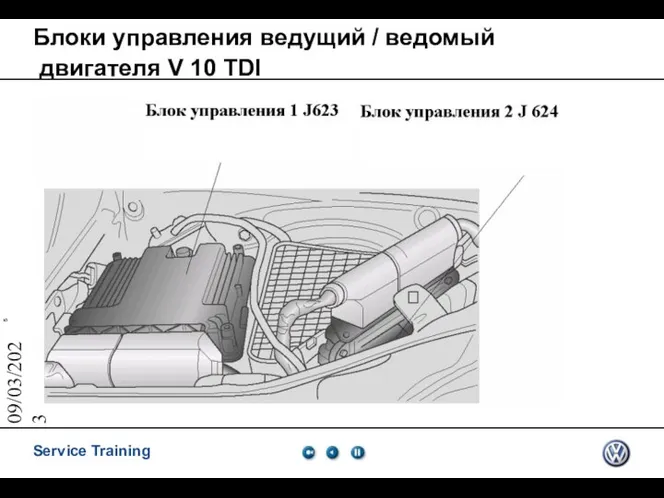 09/03/2023 Блоки управления ведущий / ведомый двигателя V 10 TDI