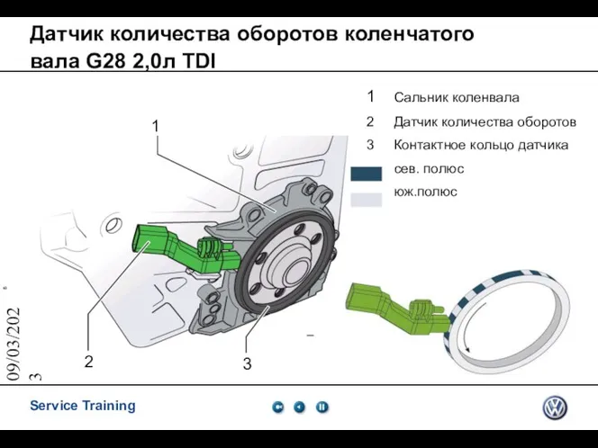 09/03/2023 Датчик количества оборотов коленчатого вала G28 2,0л TDI 1 Сальник