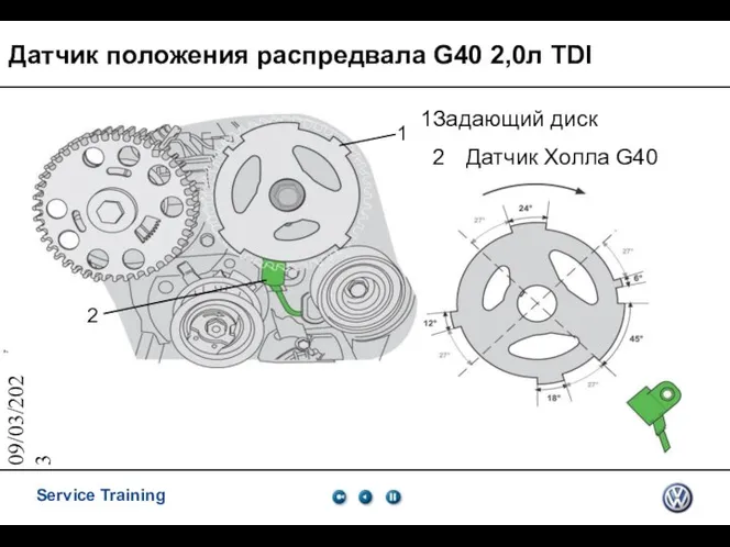 09/03/2023 Датчик положения распредвала G40 2,0л TDI Задающий диск 2 Датчик Холла G40 1 2