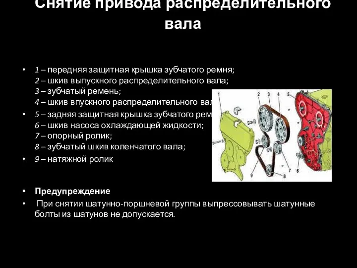 Снятие привода распределительного вала 1 – передняя защитная крышка зубчатого ремня;