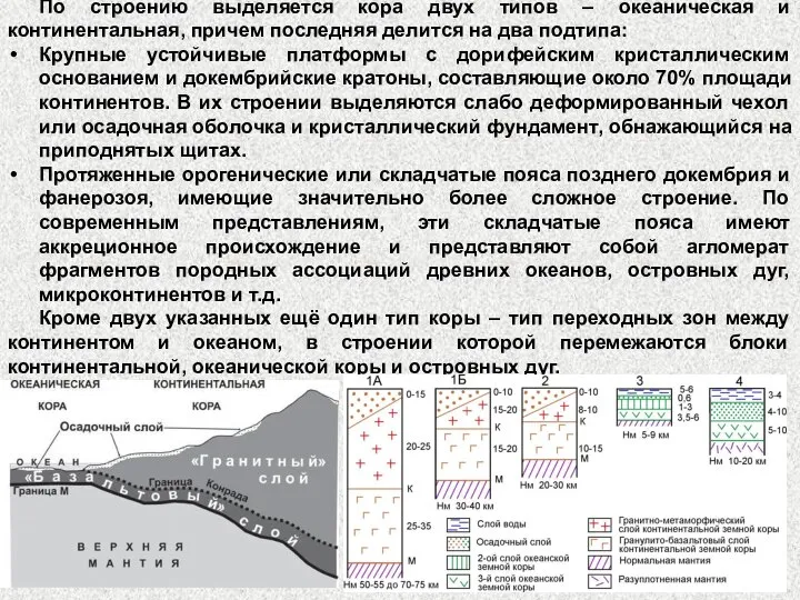 По строению выделяется кора двух типов – океаническая и континентальная, причем