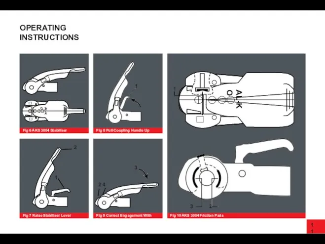 11 OPERATING INSTRUCTIONS Fig 8 Pull Coupling Handle Up Fig 7
