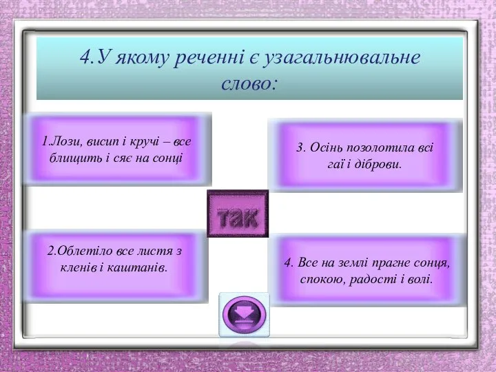 4.У якому реченні є узагальнювальне слово: 1.Лози, висип і кручі –