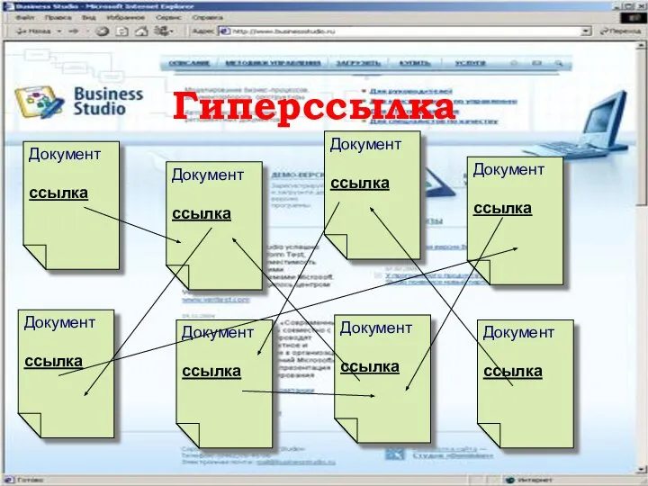 Гиперссылка Документ ссылка Документ ссылка Документ ссылка Документ ссылка Документ ссылка